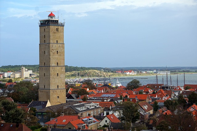 wadden eilanden